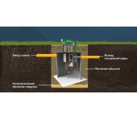 Kolo Vesi 8 - фото 3