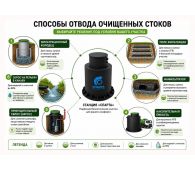 Спарта 4000 Eco - фото 2
