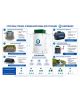 Аэробокс 2 Био - фото 4
