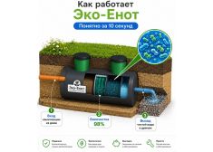 Эко-Енот Био 1.5